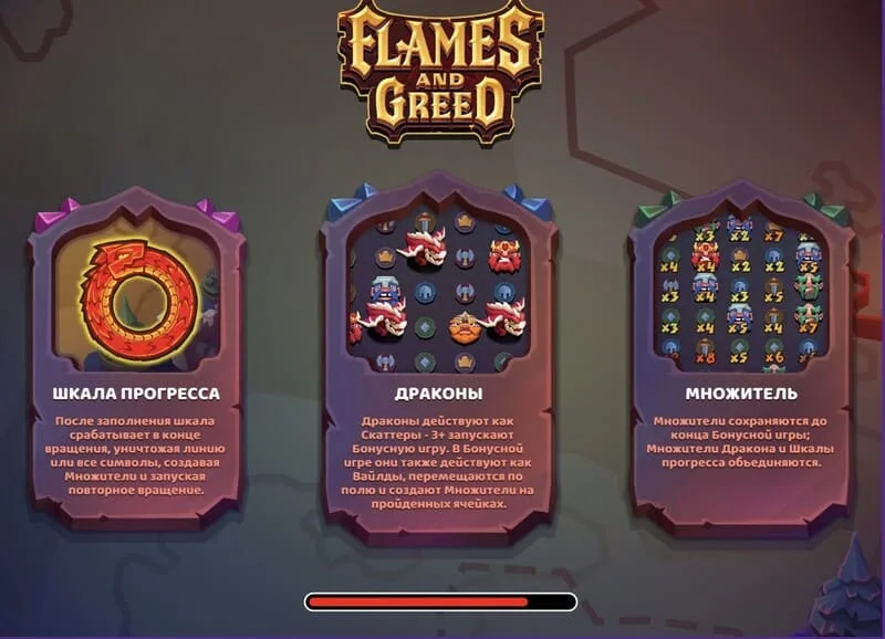 Flames and Greed - pantalla de carga